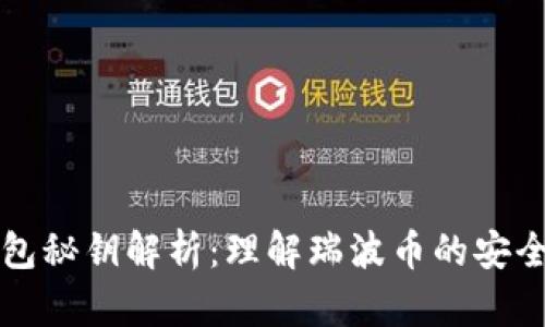 瑞波币钱包秘钥解析：理解瑞波币的安全性与管理