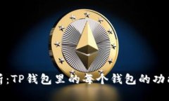 深入解析：TP钱包里的每个