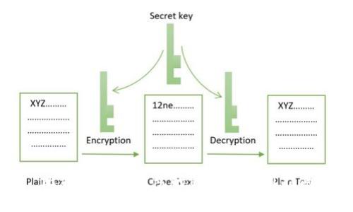 比特币离线钱包的种类及使用指南