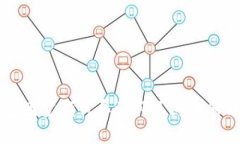 解决TP钱包因空指针异常闪