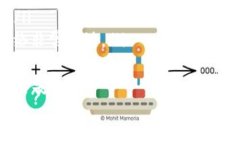   如何安全生成和管理US