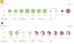如何取消Token钱包中的授权：详细指南