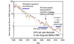 注意：以下内容将简要概述以太坊钱包提取代币