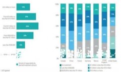  以太坊冷钱包存储空间需求解析：选择最佳冷钱