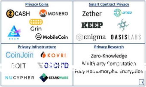 如何使用USDT钱包地址生成器：全面指南