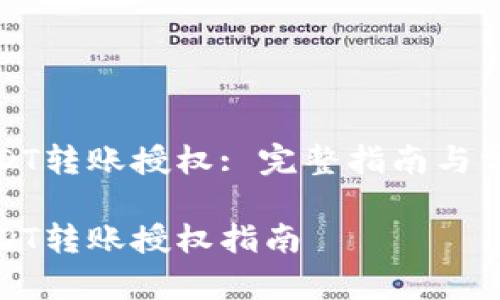 合约钱包USDT转账授权: 完整指南与常见问题解析

合约钱包USDT转账授权指南