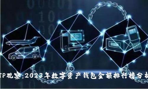 TP观察：2023年数字资产钱包金额排行榜分析