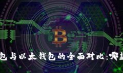 fiaotiTP钱包与以太钱包的全