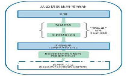 详解TP钱包使用流程：从注册到交易的全方位指南