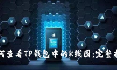 如何查看TP钱包中的K线图：完整指南