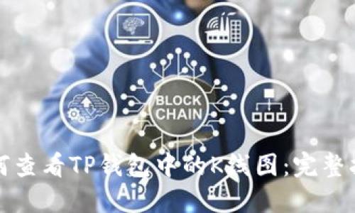 如何查看TP钱包中的K线图：完整指南