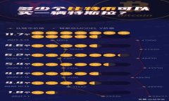 TP钱包与哪些数字钱包兼容？全面解析跨钱包互通