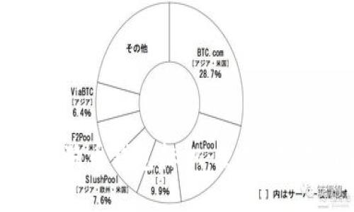 全面了解狗狗币钱包标识：使用、创建与安全性