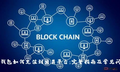 狗狗币钱包如何充值到交易平台：完整指南及常见问题解答