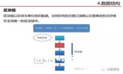 提U到TP钱包未到账的原因分析及解决方案