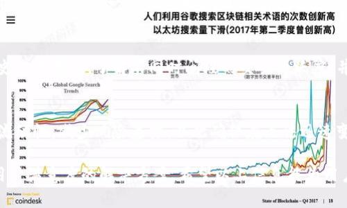 理解TP钱包交易流动性不足的原因与解决方案

jiaotiTP钱包交易流动性不足的原因与解决方案/jiaoti
TP钱包, 流动性不足, 数字货币, 钱包安全, 交易影响/guanjianci

在数字货币交易的过程中，流动性是一个至关重要的因素。对于像TP钱包这样的平台，流动性不足可能导致交易效率低下，用户体验不佳，从而影响整体的使用热情。本文将围绕这一主题进行详细探索，涵盖流动性不足的原因、影响、解决方案及用户在使用TP钱包时可能会遇到的相关问题。

流动性不足的定义
流动性是金融市场中一个至关重要的指标，指的是资产转化为现金的难易程度。在数字货币市场中，流动性则通常与特定代币或交易对的交易量相关。当一个交易对的交易量较低，买卖订单无法迅速匹配时，就会出现流动性不足的情况。这意味着用户在进行交易时，可能需要等待更长时间，或者无法以理想的价格完成交易。

TP钱包流动性不足的原因
TP钱包作为一个多功能的数字货币钱包，虽然拥有方便的操作界面和安全的交易环境，但在交易流动性方面仍然可能面临一些挑战。流动性不足的原因可以分为多个方面，这里列举出几个主要因素：

ul
    li市场需求不足：在某些情况下，TP钱包支持的特定代币可能没有足够的市场需求，导致买卖双方无法找到匹配的交易。这种情况在新兴代币中特别常见。/li
    li交易量低：当某个代币的交易量较低，用户能够交易的机会减少，因而流动性自然受到影响。交易量低的原因可能是缺乏推广或用户不熟悉该代币。/li
    li池子资金不足：在去中心化交易所（DEX）中，流动性池的资金量直接影响到交易的顺畅程度。如果流动性池中的资金不足，用户将面临交易难以执行的问题。/li
    li价格波动：数字货币市场的价格波动性较大，用户在交易时可能较为谨慎，导致挂单数量减少，从而加剧流动性不足的情况。/li
    li技术问题：有时，TP钱包的技术问题或网络拥堵可能导致交易延迟，从而造成流动性不足的表象，尽管实际可能并不那么严重。/li
/ul

流动性不足的影响
流动性不足对用户体验和市场整体运作有着深远的影响。具体影响如下：

ul
    li交易延误：用户在尝试进行交易时，可能会面临较长的等待时间，甚至无法完成交易。这种情况会导致用户的不满和流失。/li
    li价格滑点：在流动性不足的情况下，用户可能无法在期望的价格水平上完成交易，最终成交价格与预期价差可能较大，带来额外的损失。/li
    li市场稳定性降低：流动性不足可能导致价格剧烈波动，对市场整体的价格稳定性带来负面影响。/li
    li投资者信任下降：当用户频繁在TP钱包上遭遇流动性问题时，会影响他们对平台的信任，从而减少使用频率。/li
    li错失交易机会：在流动性不足的情况下，用户可能错过一些重要的市场机会，包括短期的交易策略或价格反转信号。/li
/ul

应对流动性不足的策略
为了克服流动性不足的问题，TP钱包及其用户可以采取以下几种策略：

ul
    li增加市场推广：TP钱包可以通过市场推广活动，提高用户对某些代币的认知，吸引更多用户参与交易，从而提升流动性。/li
    li激励措施：平台可以考虑实施某些激励措施，比如流动性挖矿，以吸引更多用户提供流动性支持，提高交易池的资金量。/li
    li增强功能：TP钱包可以引入更多功能，比如增加支持的代币、提供贷款/借贷服务等，以增加用户对平台的依赖和使用频率。/li
    li技术改善：及时技术架构和性能，以处理高峰时段的交易请求，减少因技术原因导致的流动性不足。/li
    li多渠道流动性整合：通过与其他交易所合作，整合多个流动性来源，以提升整体的交易能力和速度。/li
/ul

用户可能相关的问题
在使用TP钱包的过程中，用户可能会面临以下几个问题：

问题1：为什么我的交易无法即时完成？
有时用户在TP钱包上进行交易时，可能会注意到交易请求需要很长时间才被处理。这种情况通常和流动性不足有关。当没有足够的买家或卖家匹配时，交易就会被阻塞。用户可以通过增加挂单价格或减少数量来增强交易的匹配可能性，但也可能导致更高的滑点。

问题2：流动性不足会影响我的交易成本吗？
流动性不足通常会导致价格滑点，也就是最终成交价格和用户期望价格之间的差距。当市场流动性差，用户可能需要接受比预期价格更低的价格卖出，或者更高的价格买入，这无疑会影响到交易成本。因此在做出交易决策时，用户要考虑到流动性对成本的潜在影响。

问题3：TP钱包是否提供任何流动性支持？
TP钱包作为一个智能合约钱包，可能会提供针对用户的流动性支持措施，比如流动性挖矿或奖励机制。用户在参与流动性池时，可以通过提供流动性获得一定的代币奖励。了解这些支持措施将有助于用户在选择交易策略时做出更好的决策。

问题4：我应该如何选择交易时间以提高流动性？
交易时间是影响流动性的重要因素。一般而言，市场交易活跃的时间段（例如，主流交易所的开盘时间）流动性会更高。用户可以通过观察历史交易数据，了解不同时间段的交易活跃度，并选择在流动性旺盛的时段进行交易，以提高交易成功率。

问题5：在流动性不足的情况下我应该如何保护我的资产？
在流动性不足的情况下，保护资产的最有效方法是分散投资，避免将所有资金投入单一代币中。此外，用户还可以通过定期检查持有资产的流动性，减少风险暴露，以此确保在无法迅速变现时不会造成重大损失。

综上所述，TP钱包在流动性不足方面的问题虽可能对用户体验造成影响，但通过合理的策略和对市场情况的了解，可以找到提高流动性和用户满意度的解决方案。希望以上信息能为用户在选择和使用TP钱包的过程中提供帮助。