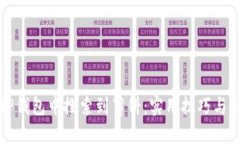 如何在TP钱包中搜索到薄饼：实用技巧与解决方案