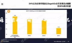 如何在TP钱包中将USDT成功兑换为HTTP钱包, USDT, H