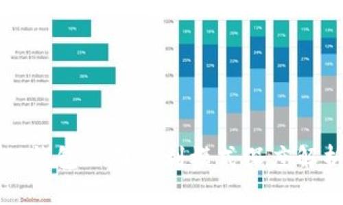 TP钱包公司盈利模式深度解析