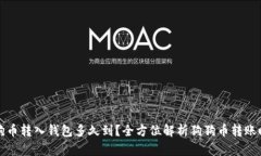 狗狗币转入钱包多久到？