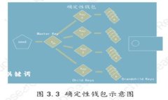 和关键词USDT转账查询解析