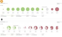 泰达币电子安全吗？详解泰达币安全保障及使用